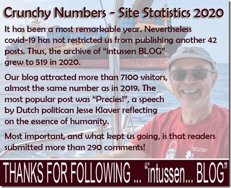 2020statistics